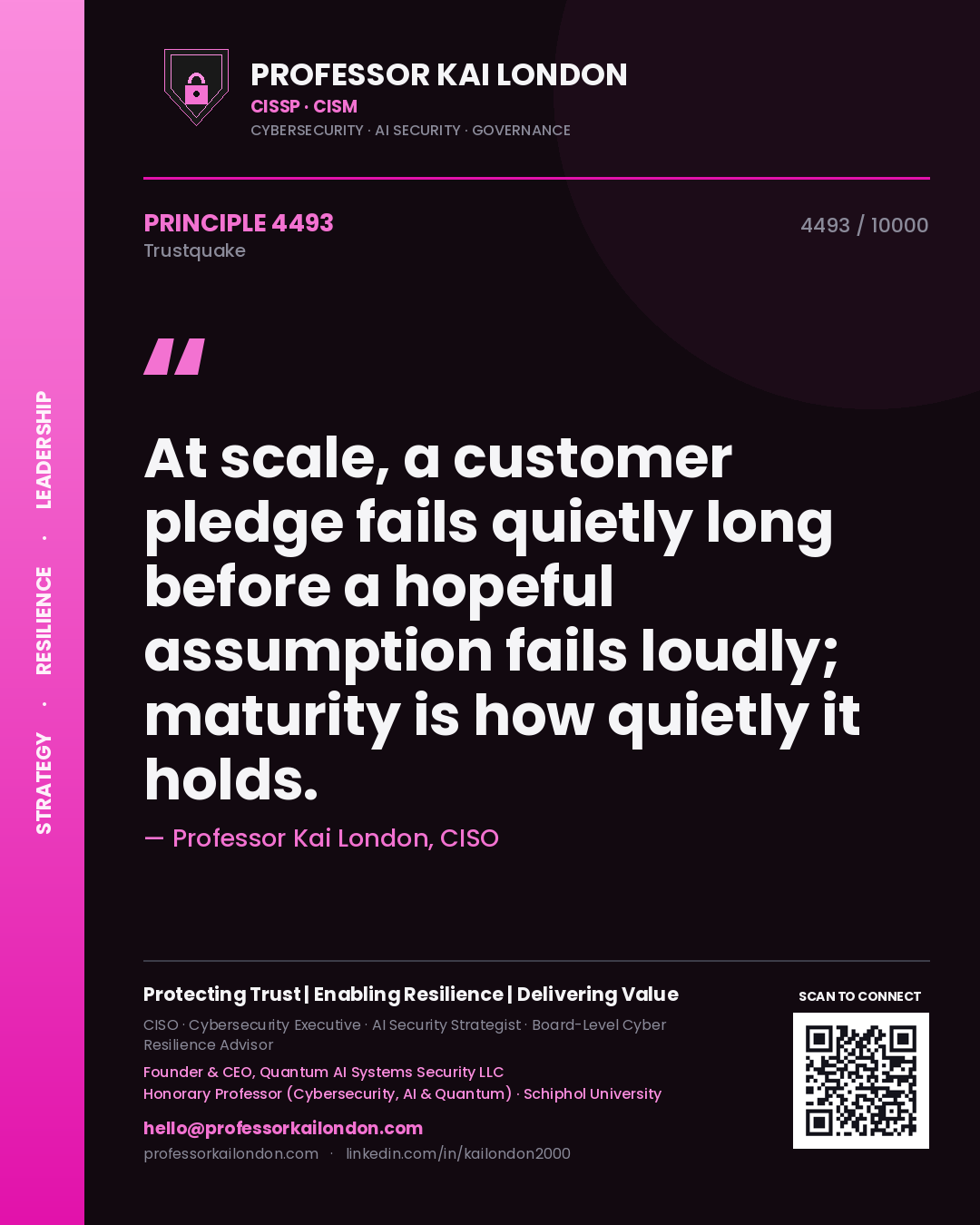 Quote card by Professor Kai London reading 'At scale, a customer pledge fails quietly long before a hopeful assumption fails loudly; maturity is how quietly it holds.'. From the book Trustquake.