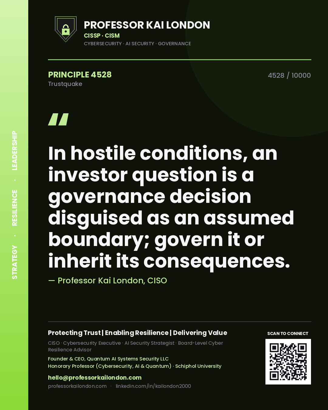 Quote card by Professor Kai London reading 'In hostile conditions, an investor question is a governance decision disguised as an assumed boundary; govern it or inherit its consequences.'. From the book Trustquake.