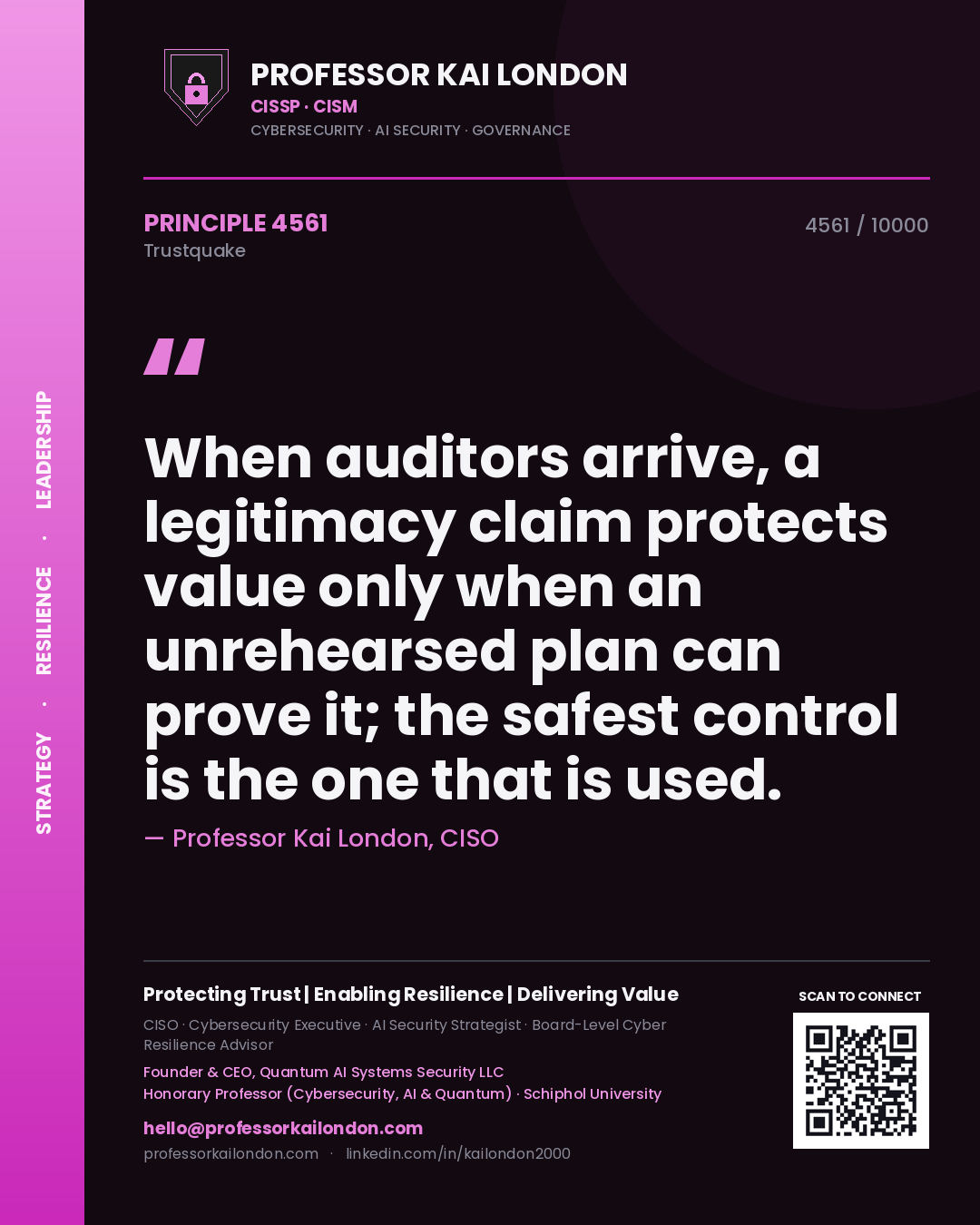 Professor Kai London principle 4561: When auditors arrive, a legitimacy claim protects value only when an unrehearsed plan can prove it; the safest control is the one that is used.