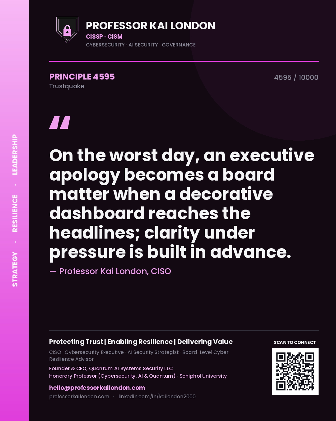 Quote card by Professor Kai London reading 'On the worst day, an executive apology becomes a board matter when a decorative dashboard reaches the headlines; clarity under pressure is built in advance.'. From the book Trustquake.