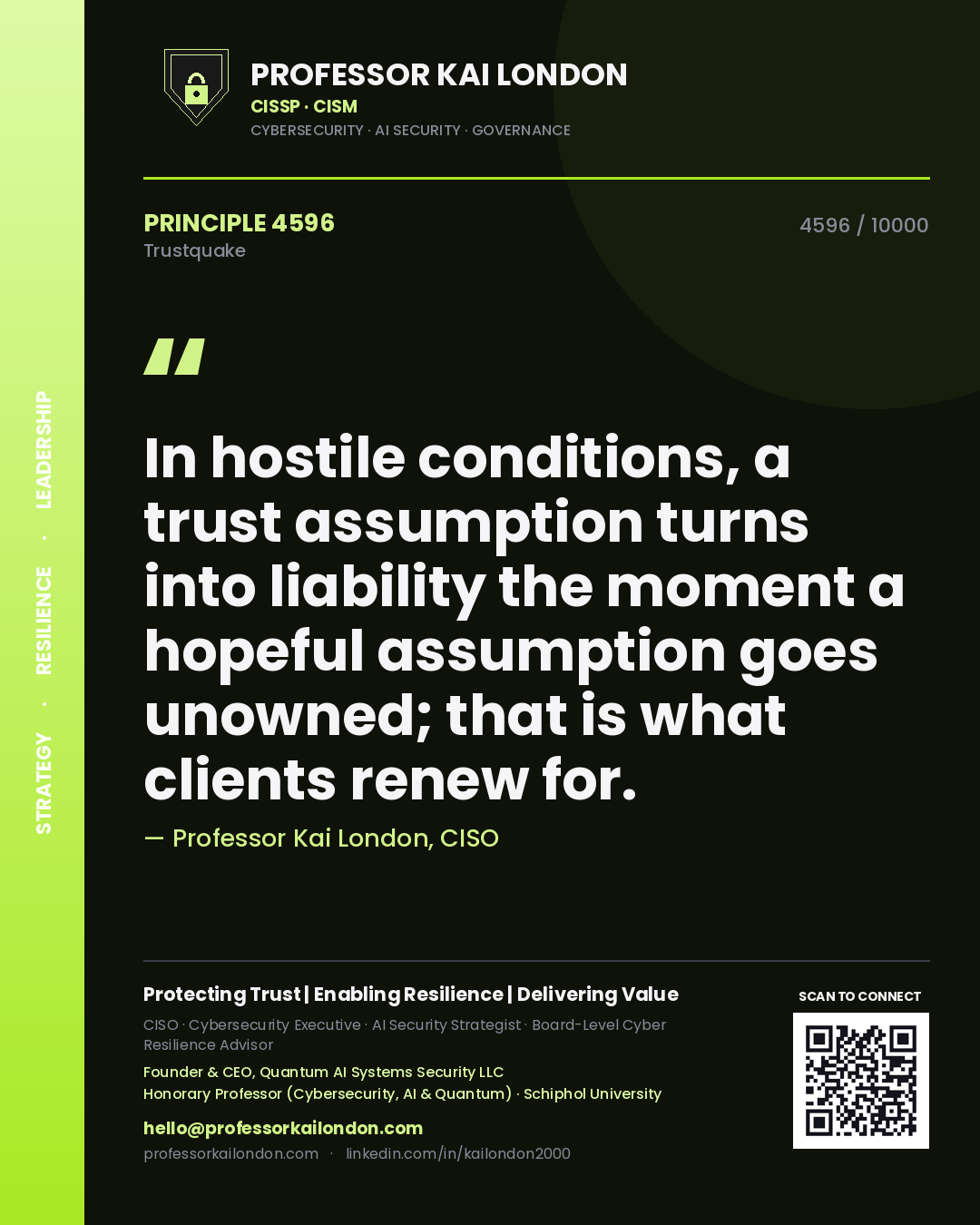 Quote card by Professor Kai London reading 'In hostile conditions, a trust assumption turns into liability the moment a hopeful assumption goes unowned; that is what clients renew for.'. From the book Trustquake.