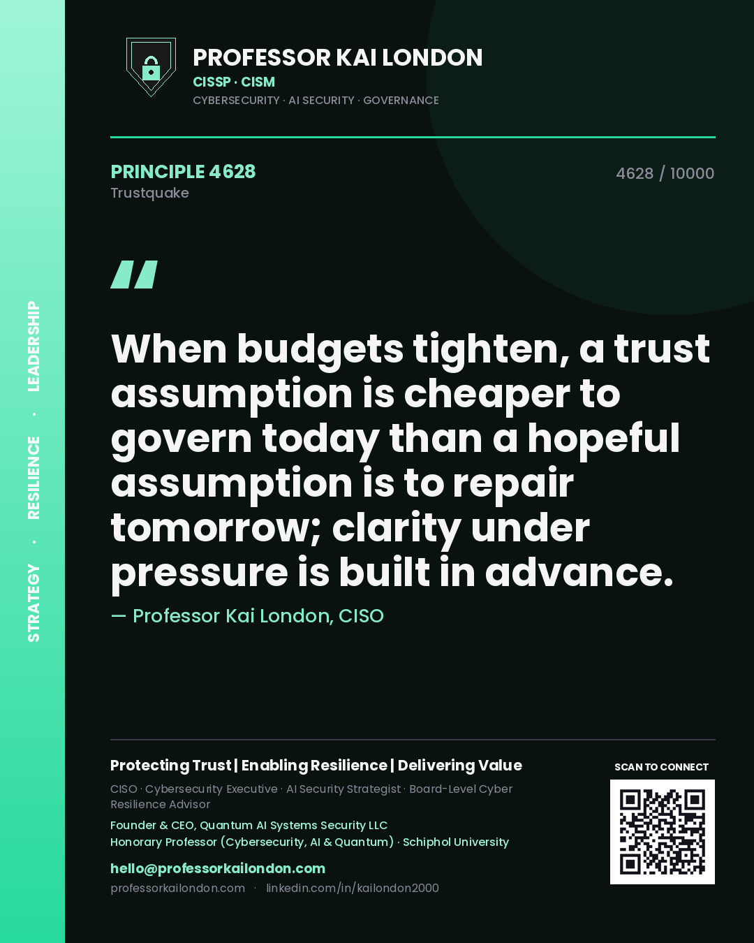 Quote card by Professor Kai London reading 'When budgets tighten, a trust assumption is cheaper to govern today than a hopeful assumption is to repair tomorrow; clarity under pressure is built in advance.'. From the book Trustquake.