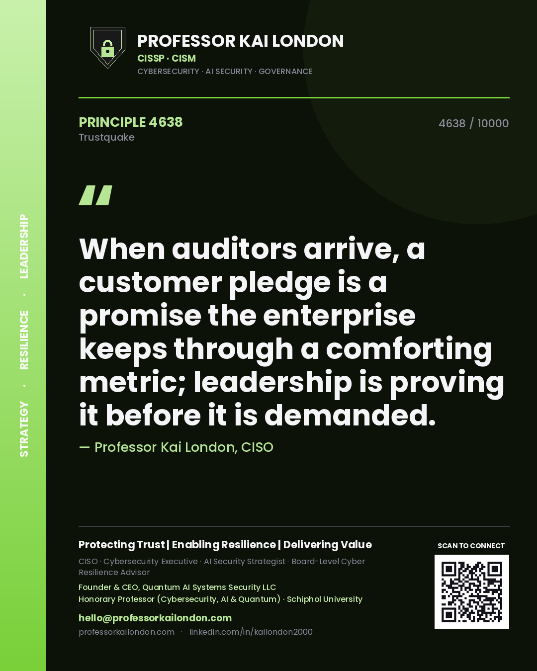 Professor Kai London principle 4638: When auditors arrive, a customer pledge is a promise the enterprise keeps through a comforting metric; leadership is proving it before it is demanded.