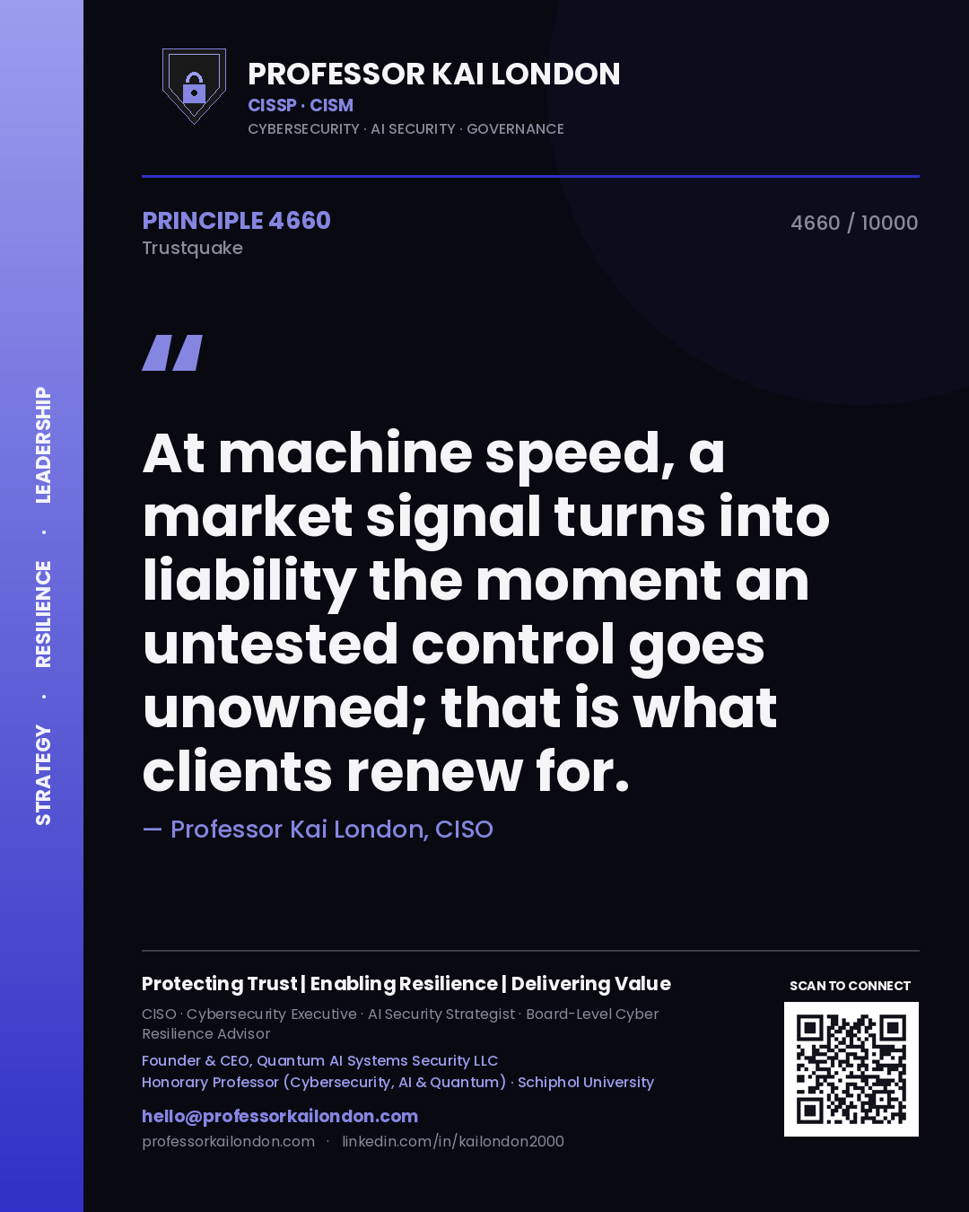 Professor Kai London principle 4660: At machine speed, a market signal turns into liability the moment an untested control goes unowned; that is what clients renew for.
