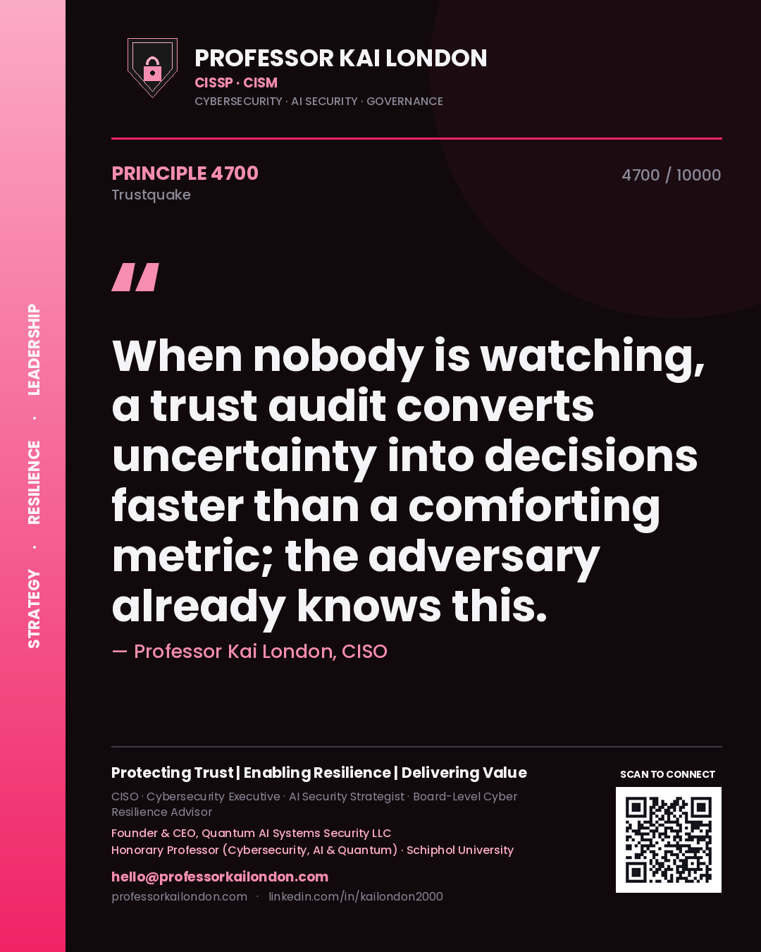 Quote card by Professor Kai London reading 'When nobody is watching, a trust audit converts uncertainty into decisions faster than a comforting metric; the adversary already knows this.'. From the book Trustquake.