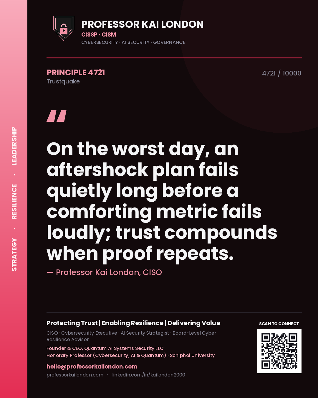 Professor Kai London principle 4721: On the worst day, an aftershock plan fails quietly long before a comforting metric fails loudly; trust compounds when proof repeats.