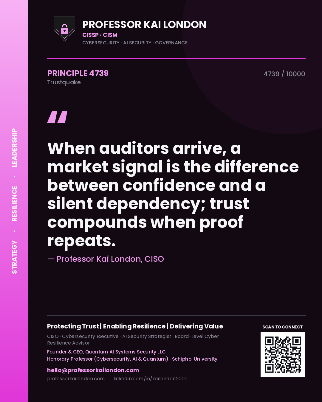 Quote card by Professor Kai London reading 'When auditors arrive, a market signal is the difference between confidence and a silent dependency; trust compounds when proof repeats.'. From the book Trustquake.