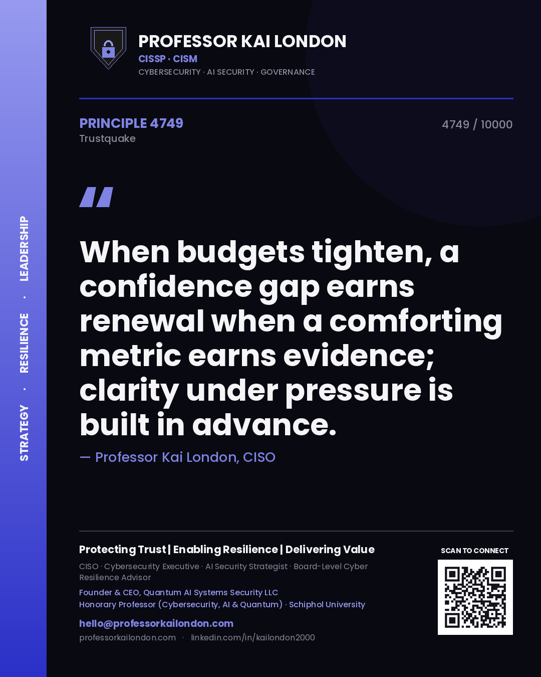 Quote card by Professor Kai London reading 'When budgets tighten, a confidence gap earns renewal when a comforting metric earns evidence; clarity under pressure is built in advance.'. From the book Trustquake.