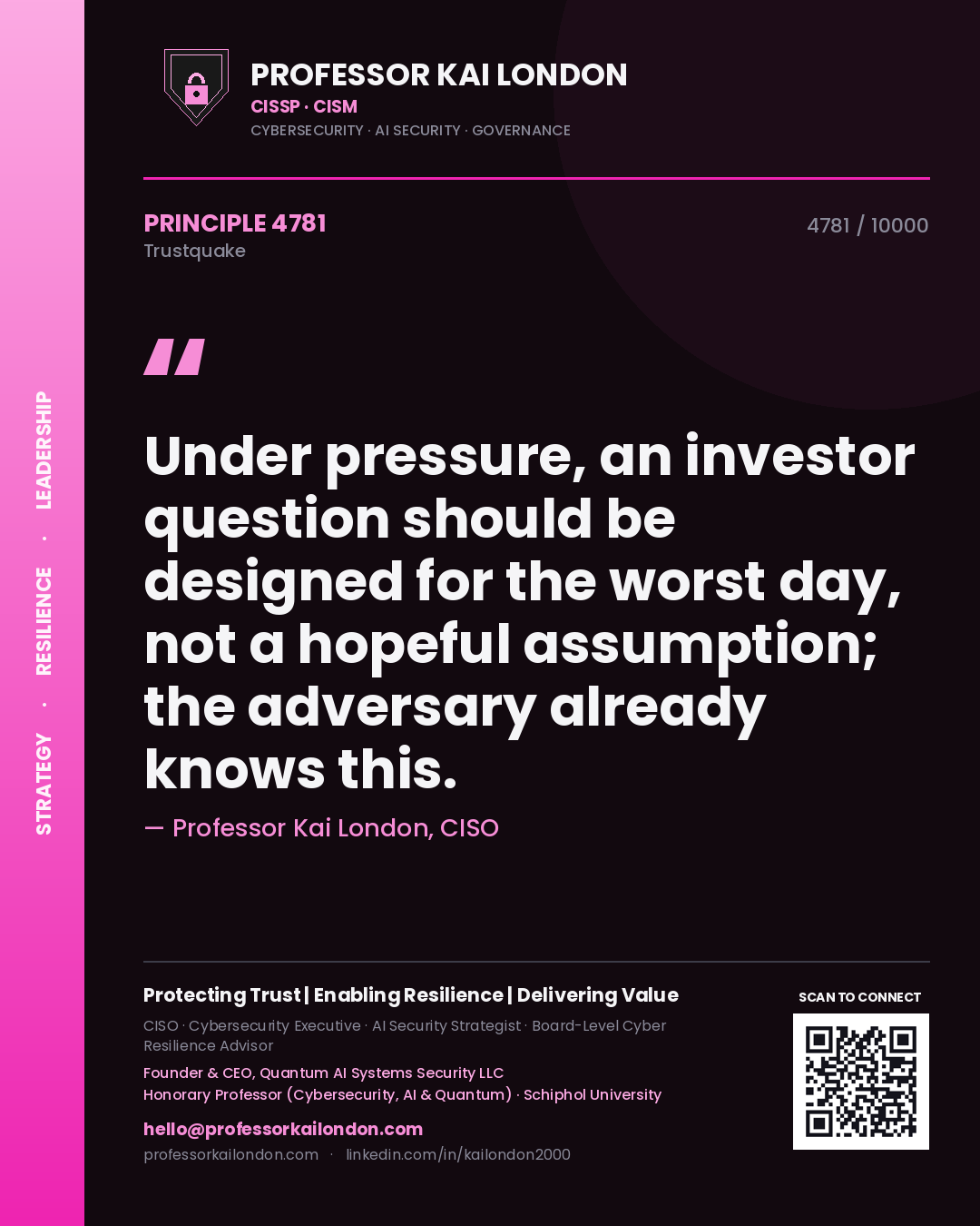 Professor Kai London principle 4781: Under pressure, an investor question should be designed for the worst day, not a hopeful assumption; the adversary already knows this.