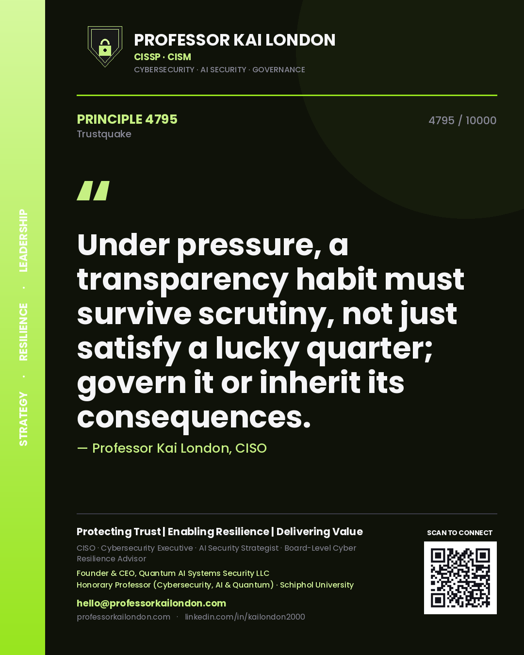 Professor Kai London principle 4795: Under pressure, a transparency habit must survive scrutiny, not just satisfy a lucky quarter; govern it or inherit its consequences.