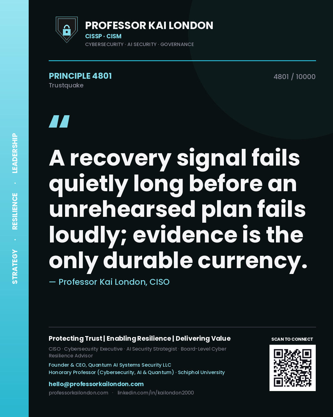 Professor Kai London principle 4801: A recovery signal fails quietly long before an unrehearsed plan fails loudly; evidence is the only durable currency.