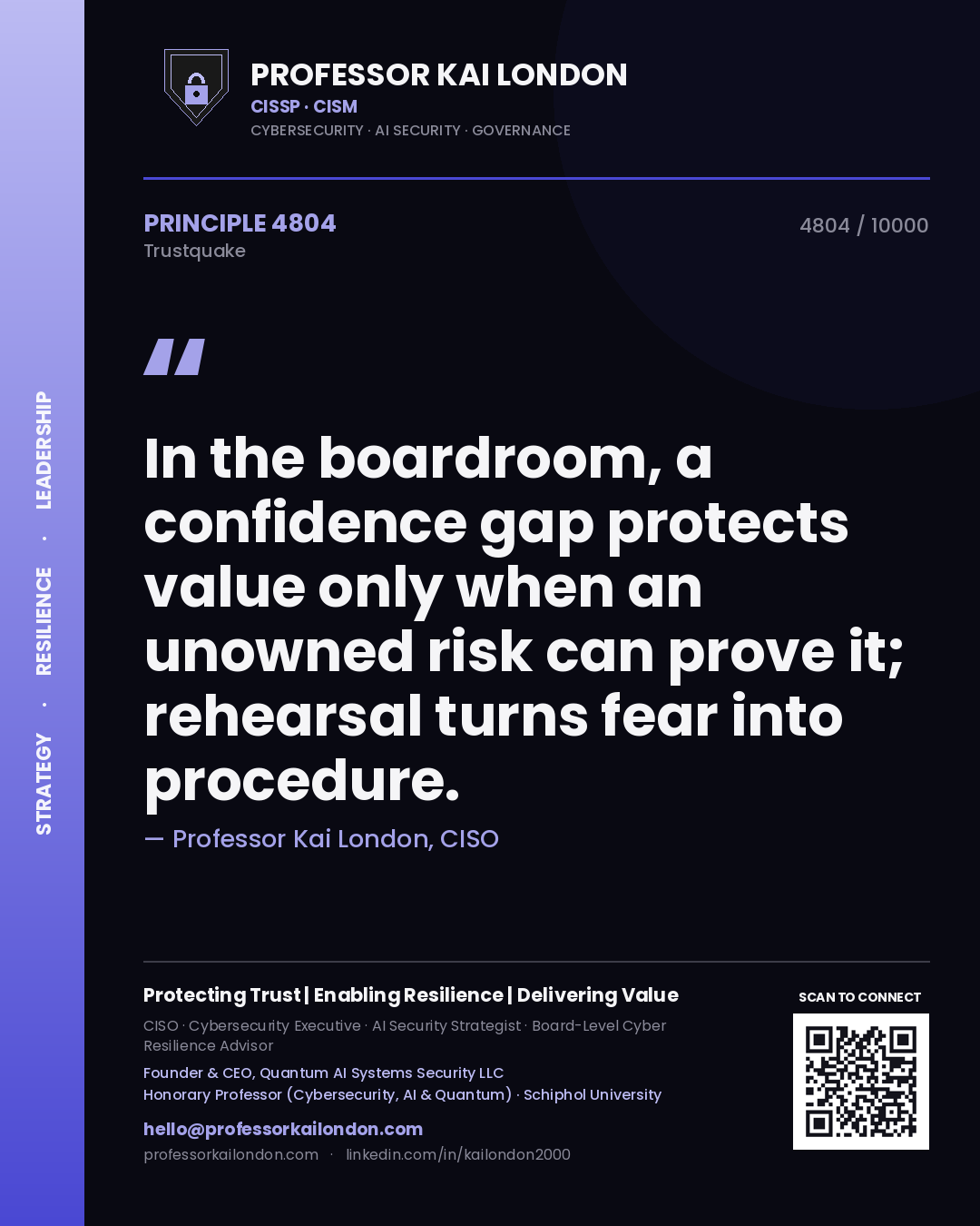 Quote card by Professor Kai London reading 'In the boardroom, a confidence gap protects value only when an unowned risk can prove it; rehearsal turns fear into procedure.'. From the book Trustquake.