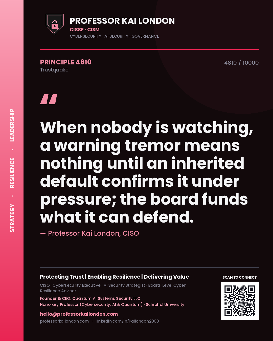 Quote card by Professor Kai London reading 'When nobody is watching, a warning tremor means nothing until an inherited default confirms it under pressure; the board funds what it can defend.'. From the book Trustquake.