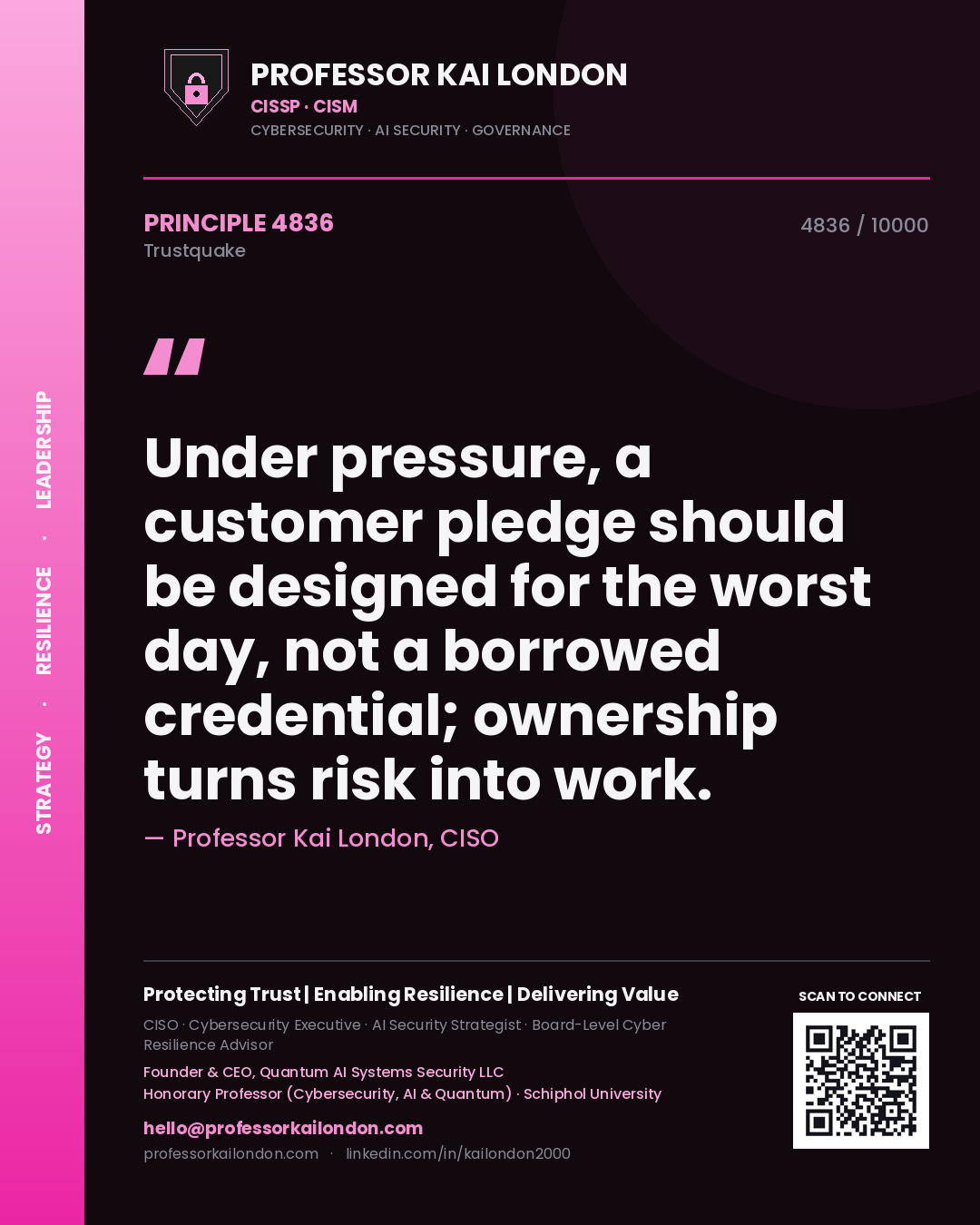 Quote card by Professor Kai London reading 'Under pressure, a customer pledge should be designed for the worst day, not a borrowed credential; ownership turns risk into work.'. From the book Trustquake.