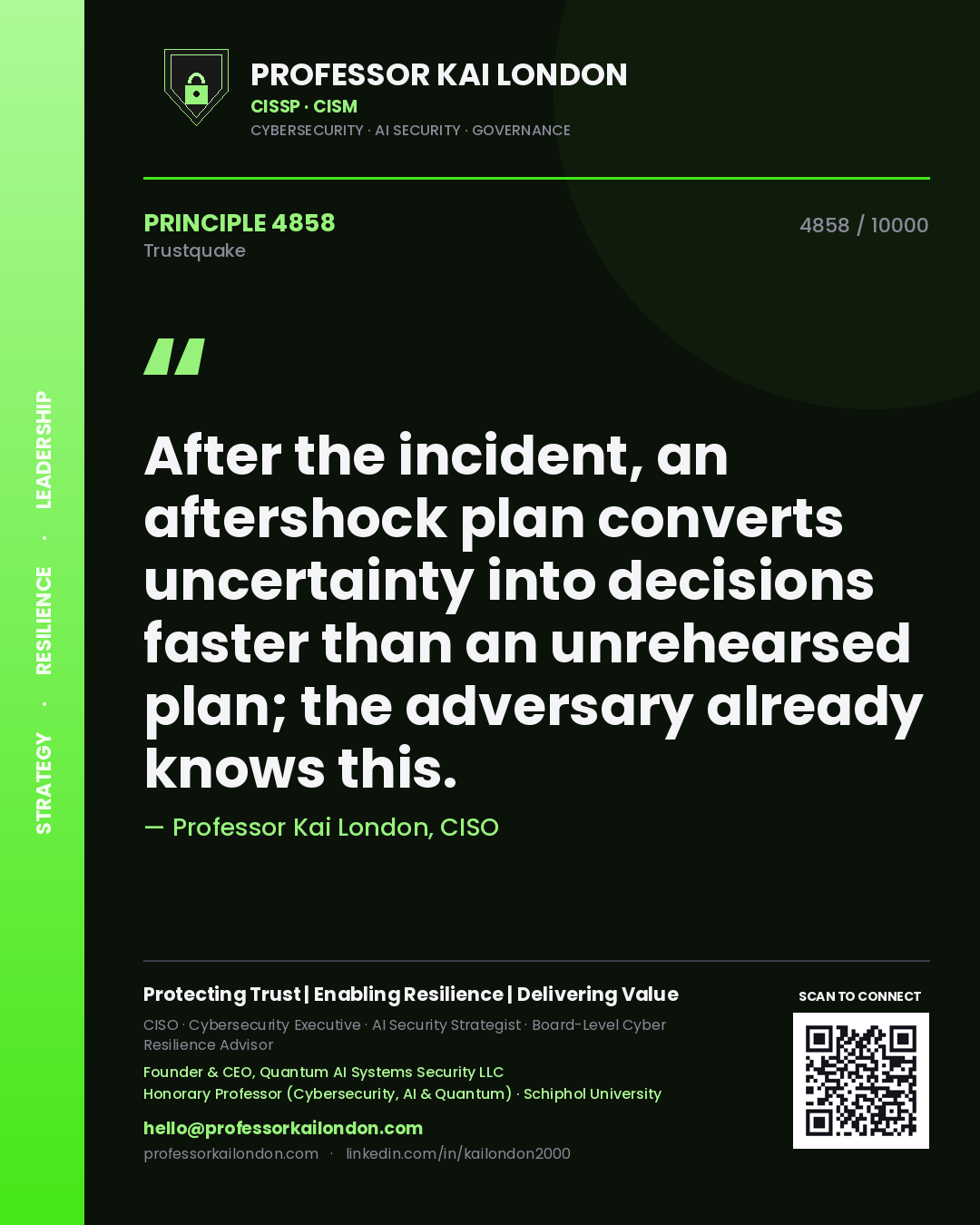 Quote card by Professor Kai London reading 'After the incident, an aftershock plan converts uncertainty into decisions faster than an unrehearsed plan; the adversary already knows this.'. From the book Trustquake.