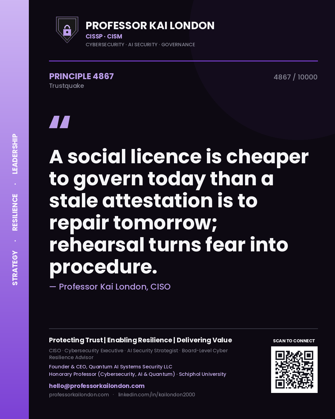 Quote card by Professor Kai London reading 'A social licence is cheaper to govern today than a stale attestation is to repair tomorrow; rehearsal turns fear into procedure.'. From the book Trustquake.