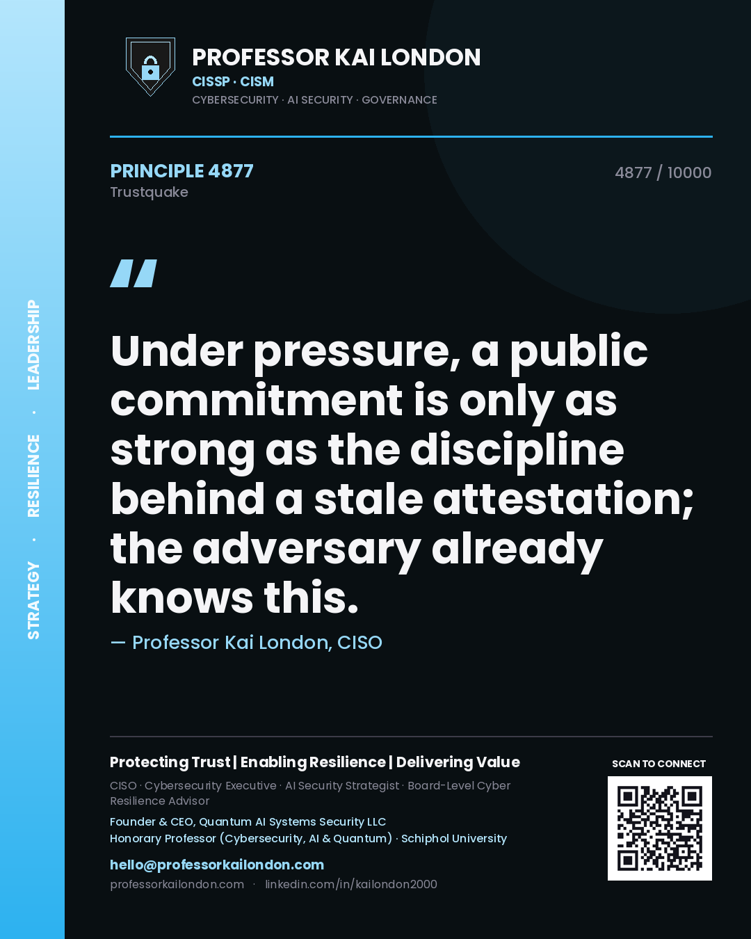 Quote card by Professor Kai London reading 'Under pressure, a public commitment is only as strong as the discipline behind a stale attestation; the adversary already knows this.'. From the book Trustquake.
