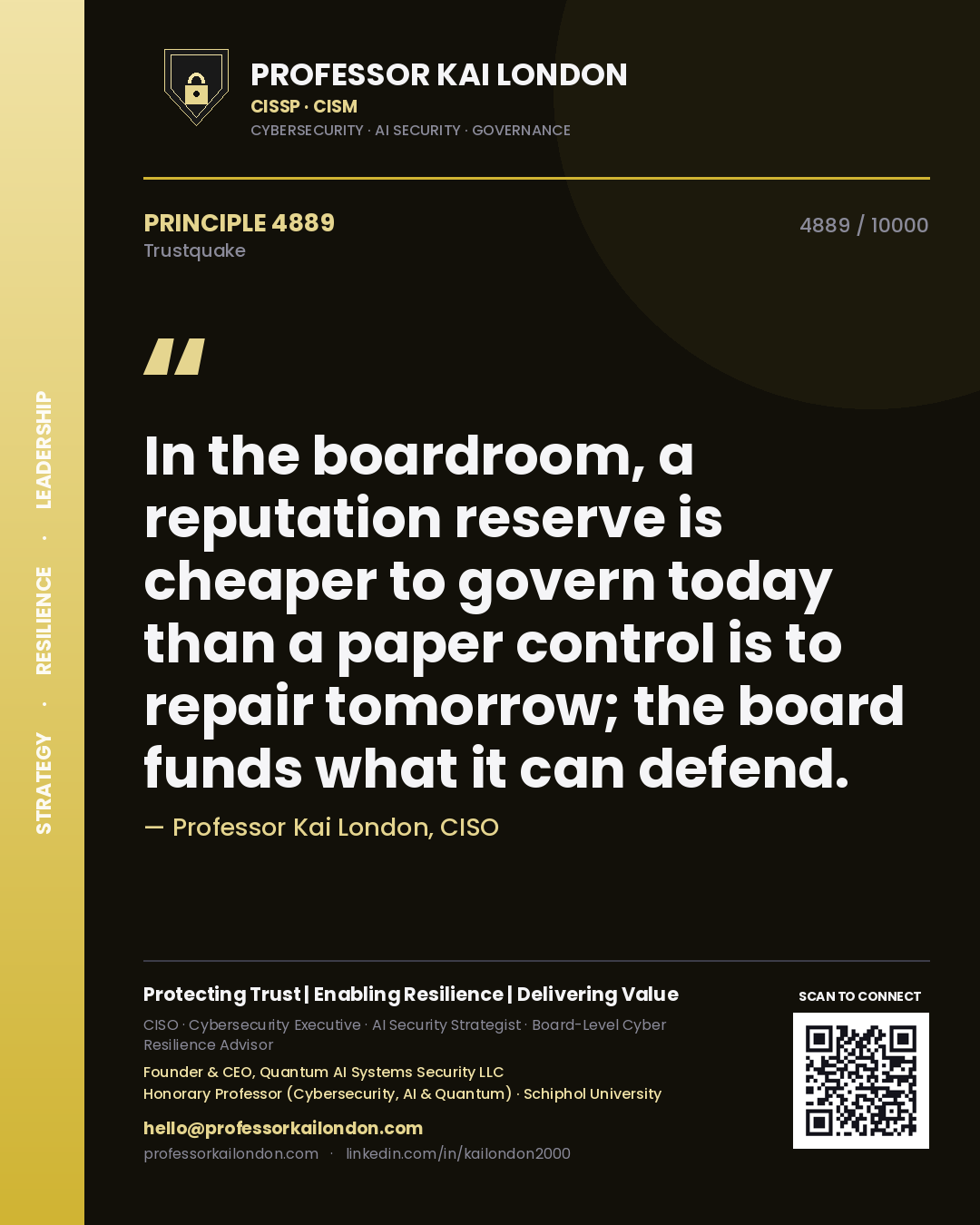 Quote card by Professor Kai London reading 'In the boardroom, a reputation reserve is cheaper to govern today than a paper control is to repair tomorrow; the board funds what it can defend.'. From the book Trustquake.