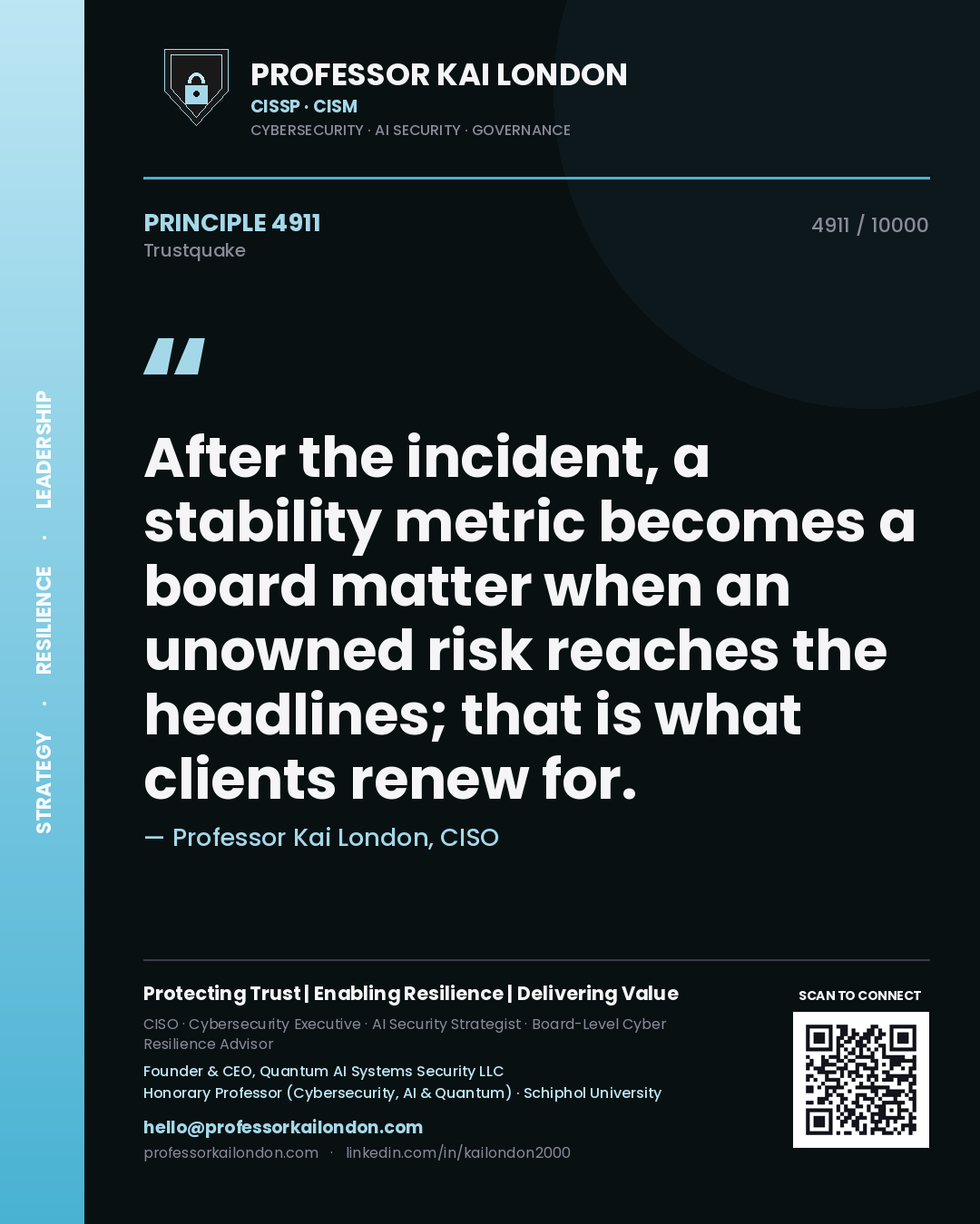 Professor Kai London principle 4911: After the incident, a stability metric becomes a board matter when an unowned risk reaches the headlines; that is what clients renew for.