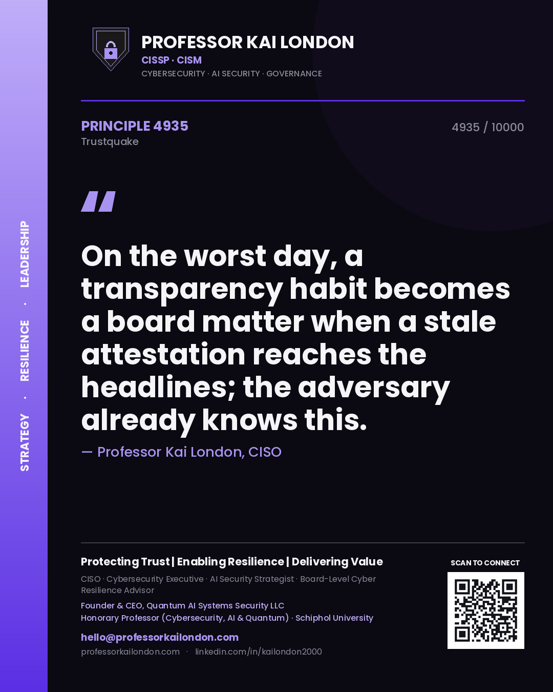 Professor Kai London principle 4935: On the worst day, a transparency habit becomes a board matter when a stale attestation reaches the headlines; the adversary already knows this.