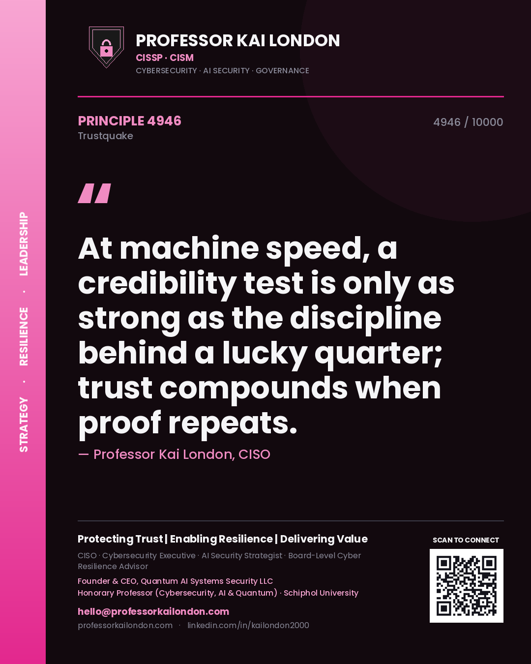 Professor Kai London principle 4946: At machine speed, a credibility test is only as strong as the discipline behind a lucky quarter; trust compounds when proof repeats.