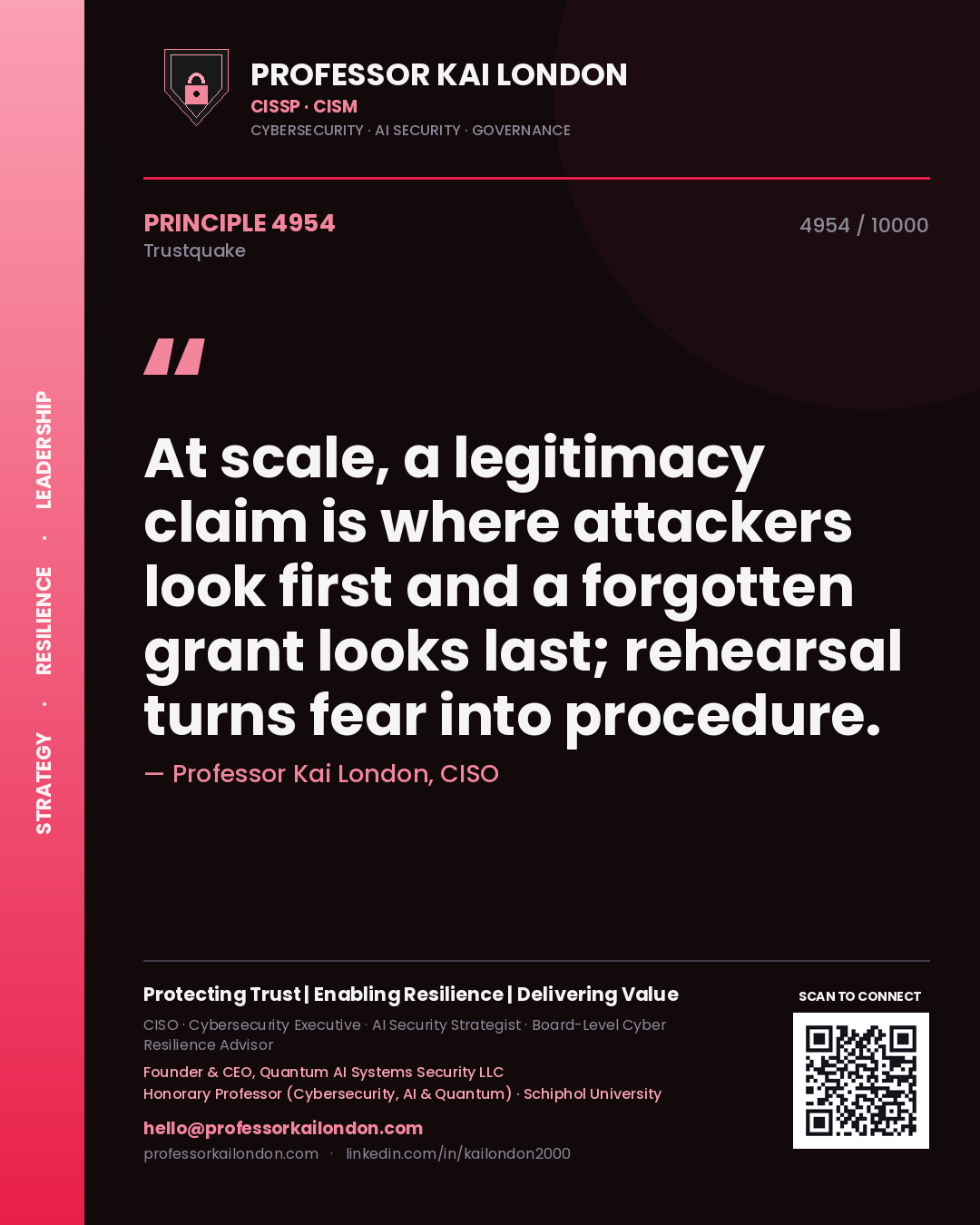 Professor Kai London principle 4954: At scale, a legitimacy claim is where attackers look first and a forgotten grant looks last; rehearsal turns fear into procedure.