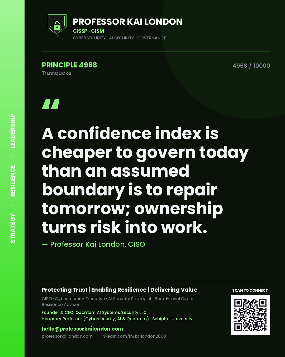 Professor Kai London principle 4968: A confidence index is cheaper to govern today than an assumed boundary is to repair tomorrow; ownership turns risk into work.