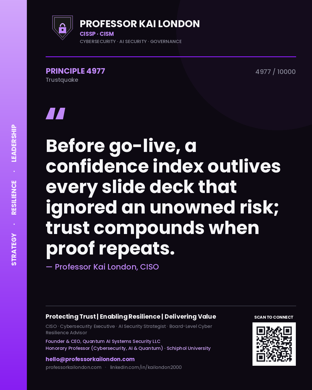 Professor Kai London principle 4977: Before go-live, a confidence index outlives every slide deck that ignored an unowned risk; trust compounds when proof repeats.