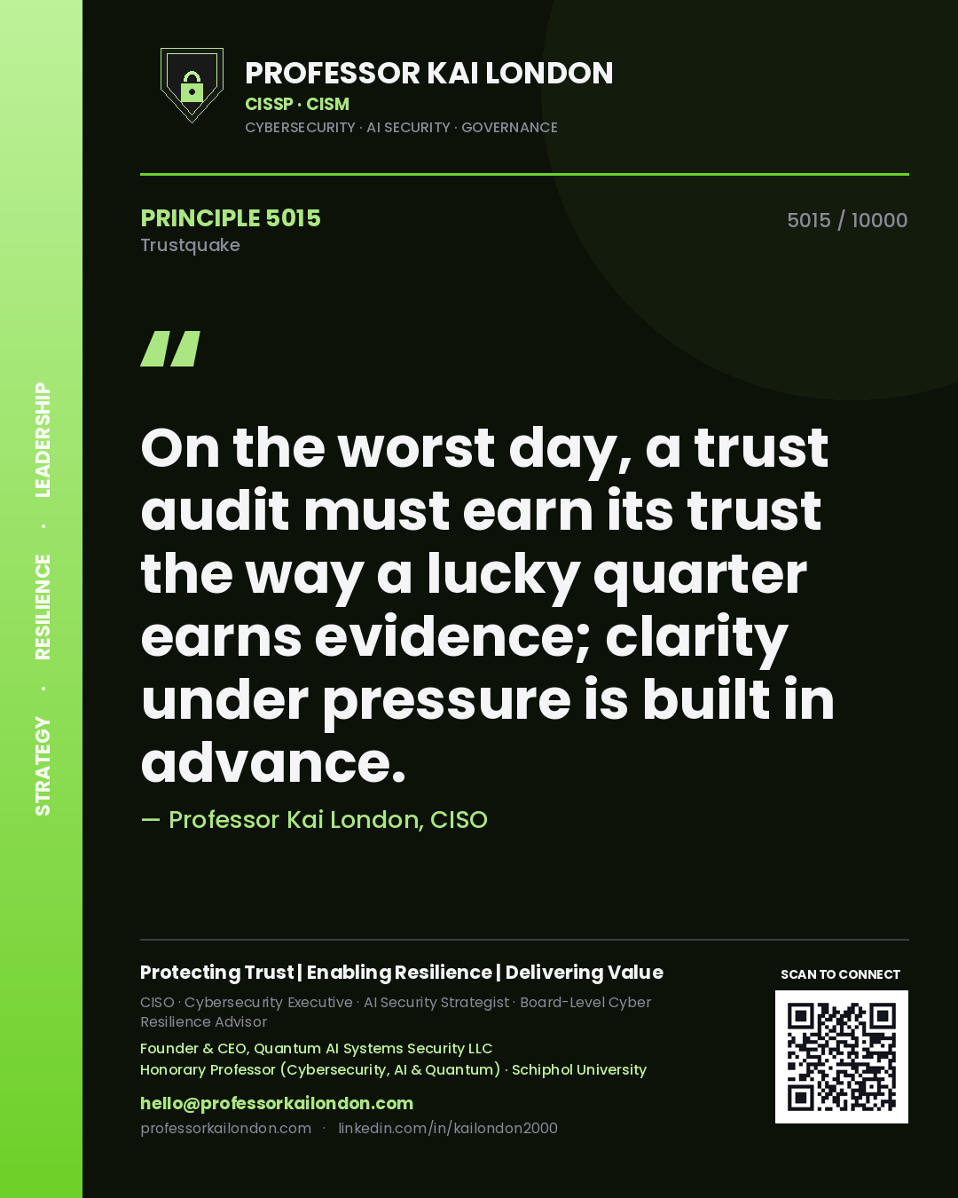 Quote card by Professor Kai London reading 'On the worst day, a trust audit must earn its trust the way a lucky quarter earns evidence; clarity under pressure is built in advance.'. From the book Trustquake.