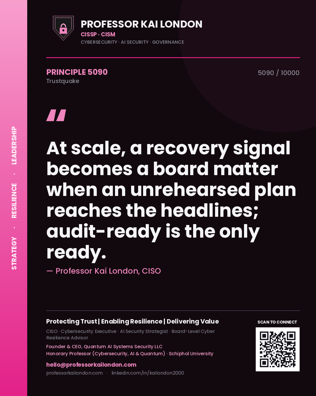 Professor Kai London principle 5090: At scale, a recovery signal becomes a board matter when an unrehearsed plan reaches the headlines; audit-ready is the only ready.