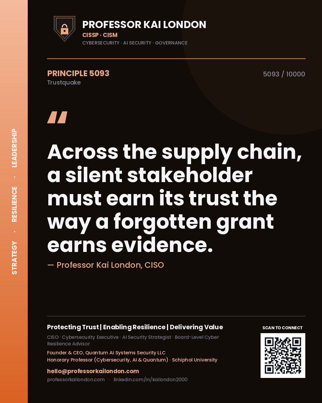 Professor Kai London principle 5093: Across the supply chain, a silent stakeholder must earn its trust the way a forgotten grant earns evidence.