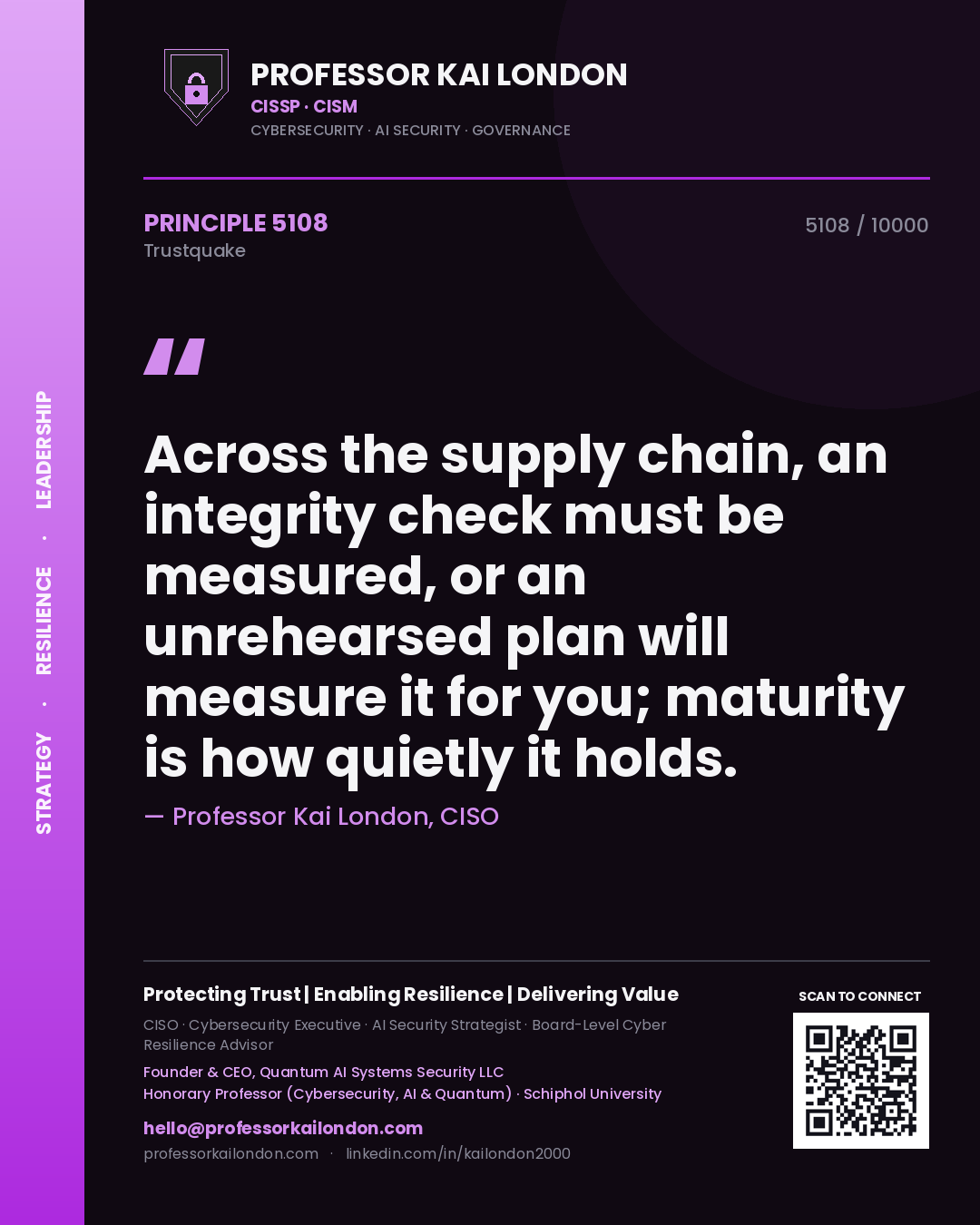 Quote card by Professor Kai London reading 'Across the supply chain, an integrity check must be measured, or an unrehearsed plan will measure it for you; maturity is how quietly it holds.'. From the book Trustquake.