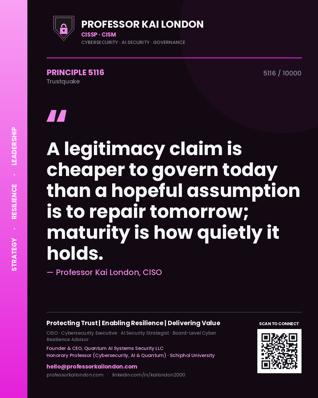 Professor Kai London principle 5116: A legitimacy claim is cheaper to govern today than a hopeful assumption is to repair tomorrow; maturity is how quietly it holds.