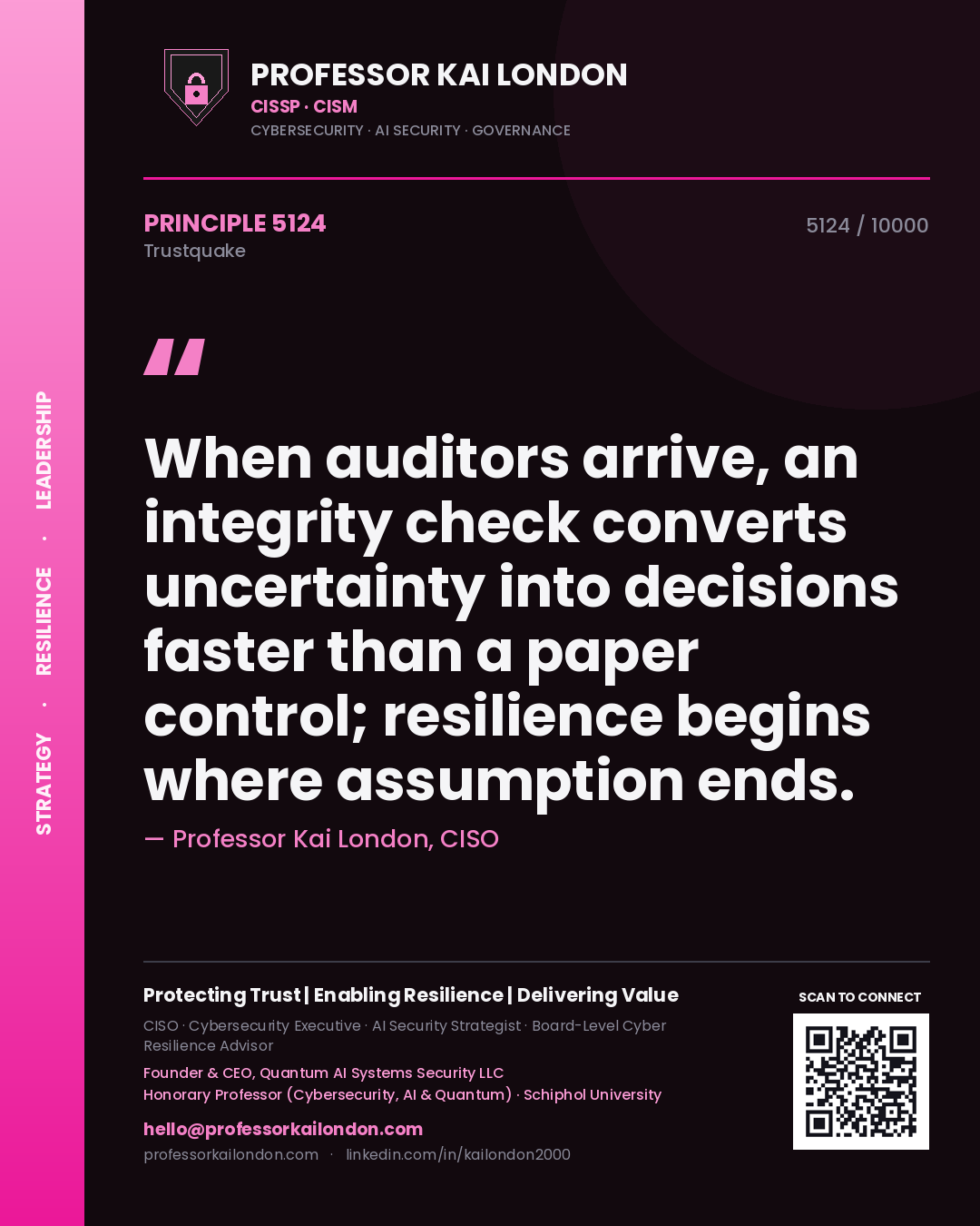 Professor Kai London principle 5124: When auditors arrive, an integrity check converts uncertainty into decisions faster than a paper control; resilience begins where assumption ends.