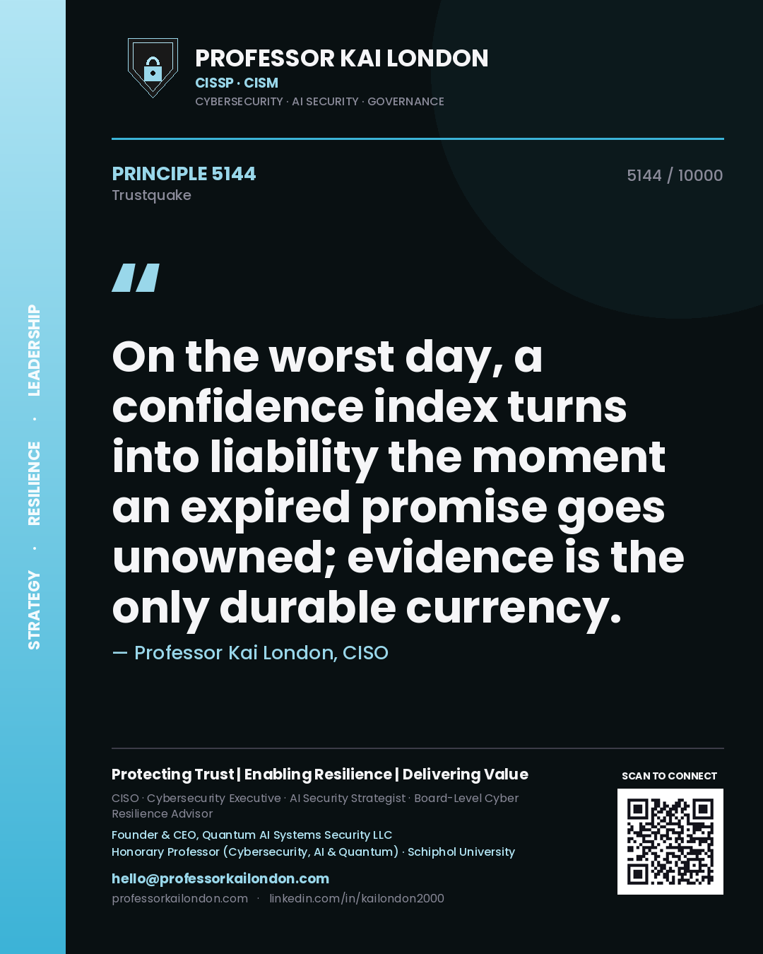 Professor Kai London principle 5144: On the worst day, a confidence index turns into liability the moment an expired promise goes unowned; evidence is the only durable currency.