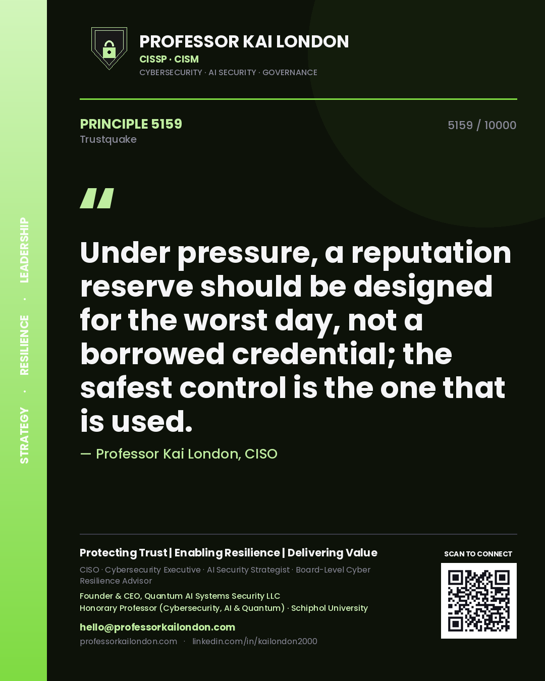 Quote card by Professor Kai London reading 'Under pressure, a reputation reserve should be designed for the worst day, not a borrowed credential; the safest control is the one that is used.'. From the book Trustquake.