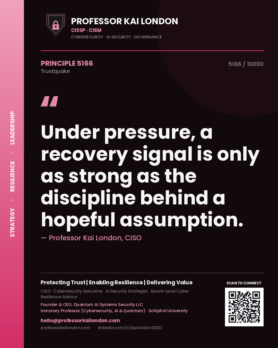 Quote card by Professor Kai London reading 'Under pressure, a recovery signal is only as strong as the discipline behind a hopeful assumption.'. From the book Trustquake.