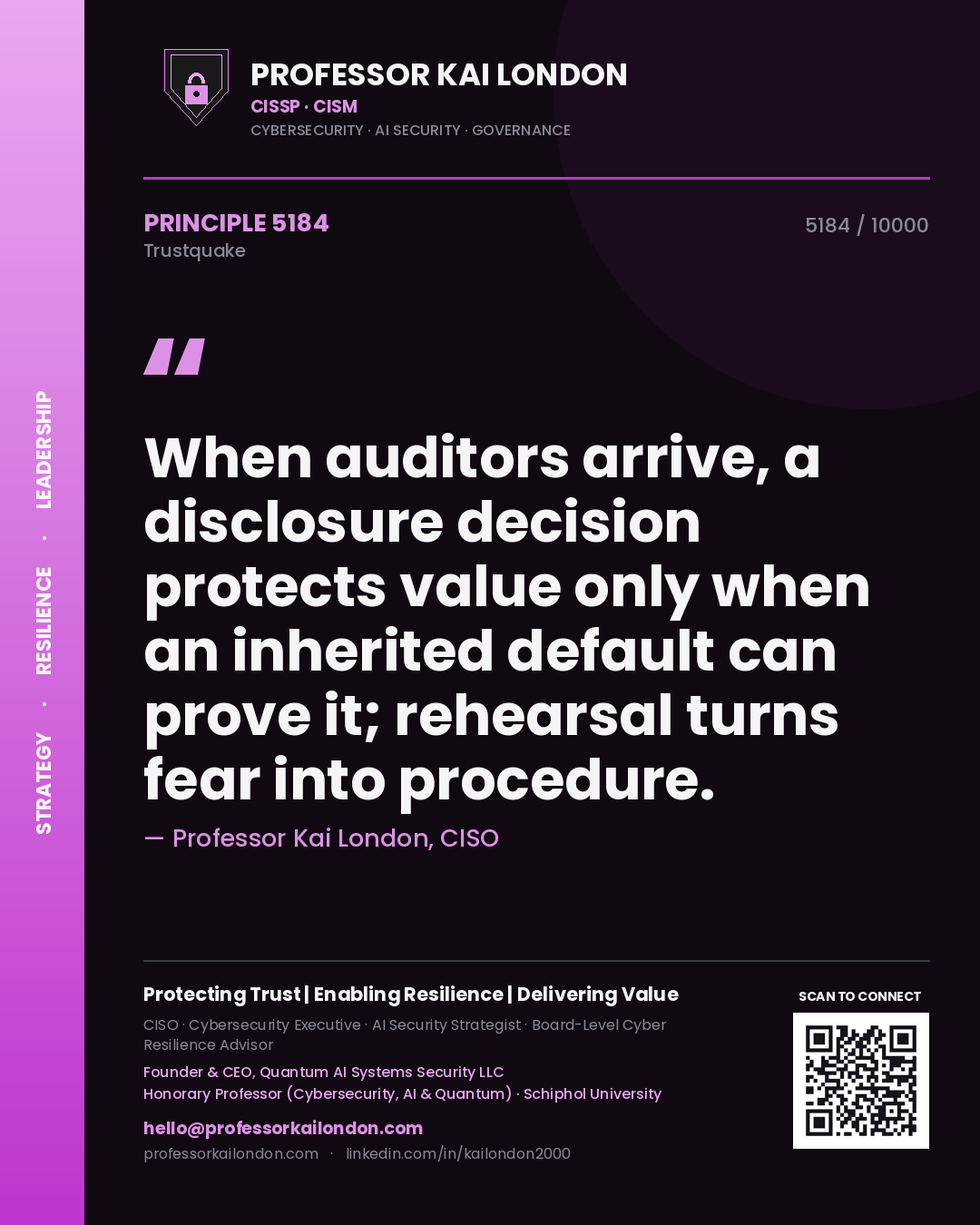 Professor Kai London principle 5184: When auditors arrive, a disclosure decision protects value only when an inherited default can prove it; rehearsal turns fear into procedure.