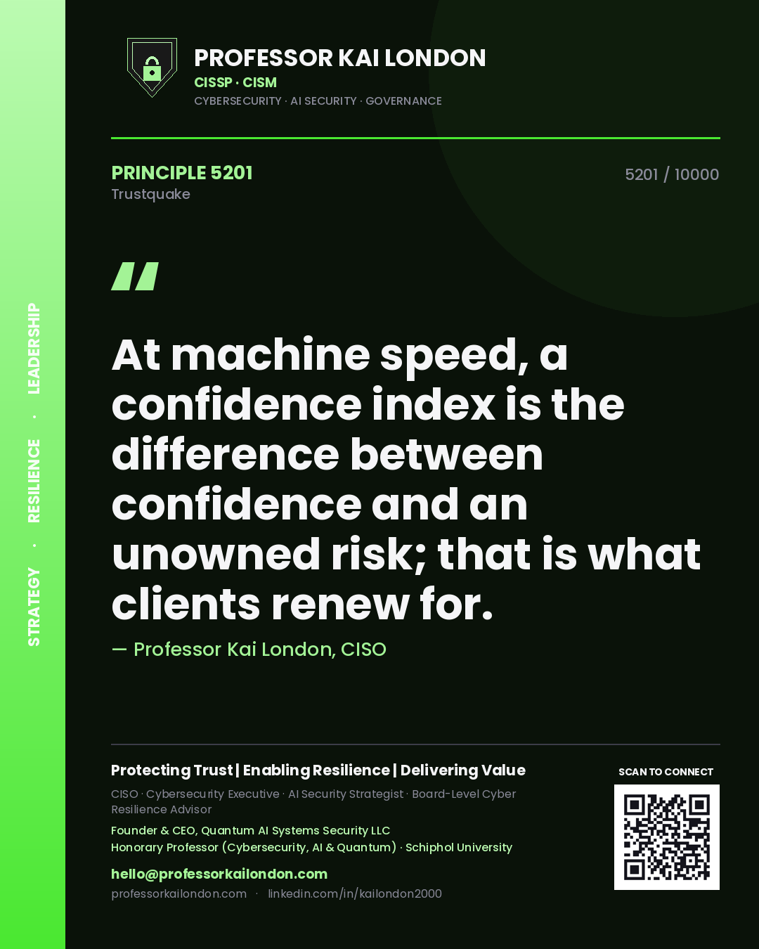Professor Kai London principle 5201: At machine speed, a confidence index is the difference between confidence and an unowned risk; that is what clients renew for.