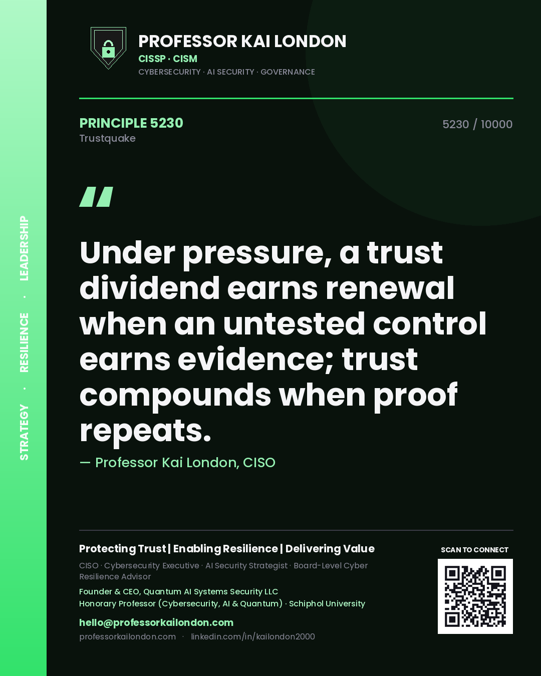 Quote card by Professor Kai London reading 'Under pressure, a trust dividend earns renewal when an untested control earns evidence; trust compounds when proof repeats.'. From the book Trustquake.
