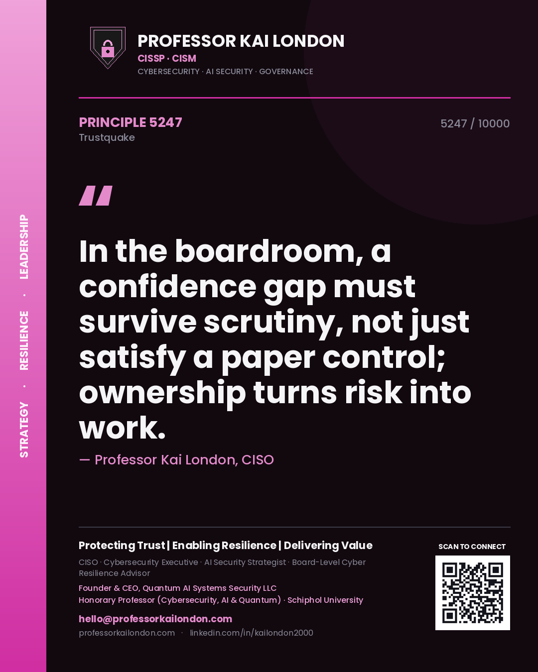 Quote card by Professor Kai London reading 'In the boardroom, a confidence gap must survive scrutiny, not just satisfy a paper control; ownership turns risk into work.'. From the book Trustquake.