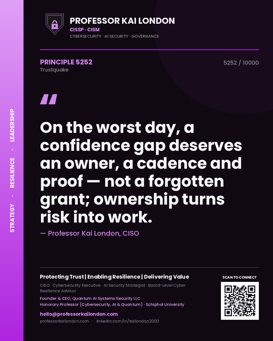 Professor Kai London principle 5252: On the worst day, a confidence gap deserves an owner, a cadence and proof — not a forgotten grant; ownership turns risk into work.