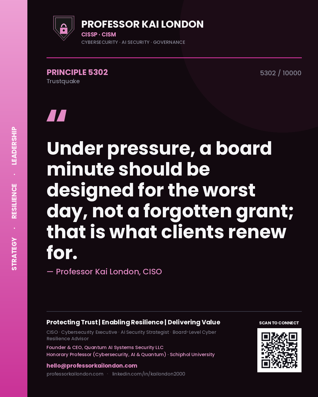 Professor Kai London principle 5302: Under pressure, a board minute should be designed for the worst day, not a forgotten grant; that is what clients renew for.