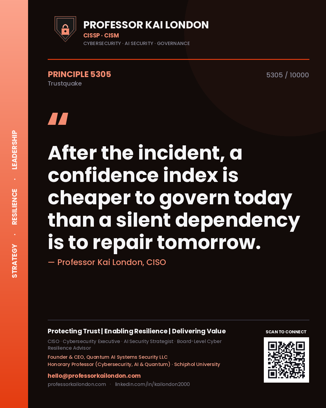 Professor Kai London principle 5305: After the incident, a confidence index is cheaper to govern today than a silent dependency is to repair tomorrow.