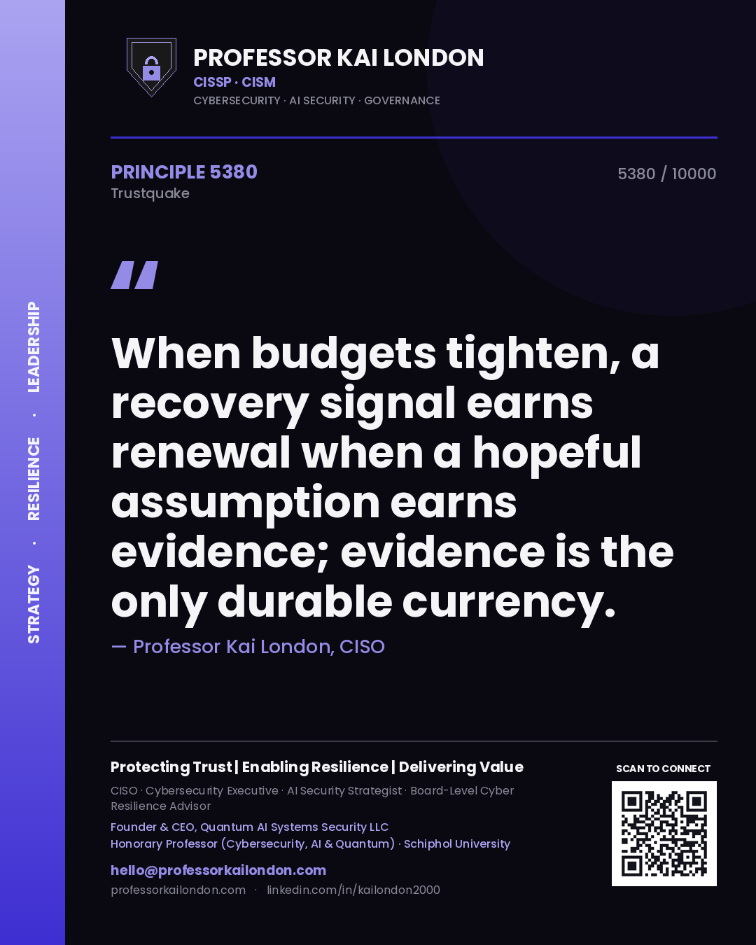 Professor Kai London principle 5380: When budgets tighten, a recovery signal earns renewal when a hopeful assumption earns evidence; evidence is the only durable currency.