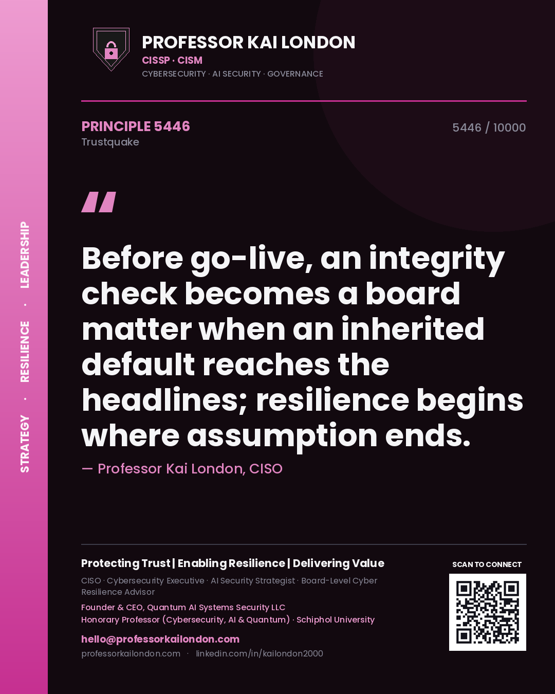 Quote card by Professor Kai London reading 'Before go-live, an integrity check becomes a board matter when an inherited default reaches the headlines; resilience begins where assumption ends.'. From the book Trustquake.