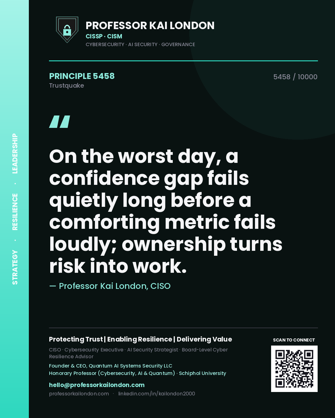 Quote card by Professor Kai London reading 'On the worst day, a confidence gap fails quietly long before a comforting metric fails loudly; ownership turns risk into work.'. From the book Trustquake.