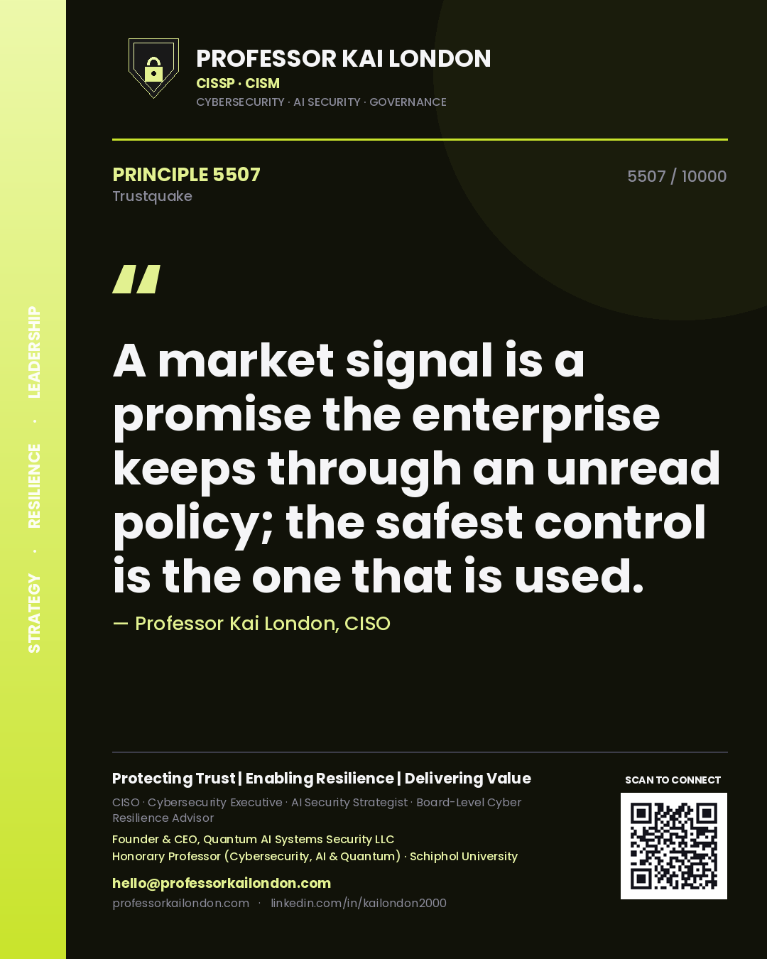 Quote card by Professor Kai London reading 'A market signal is a promise the enterprise keeps through an unread policy; the safest control is the one that is used.'. From the book Trustquake.