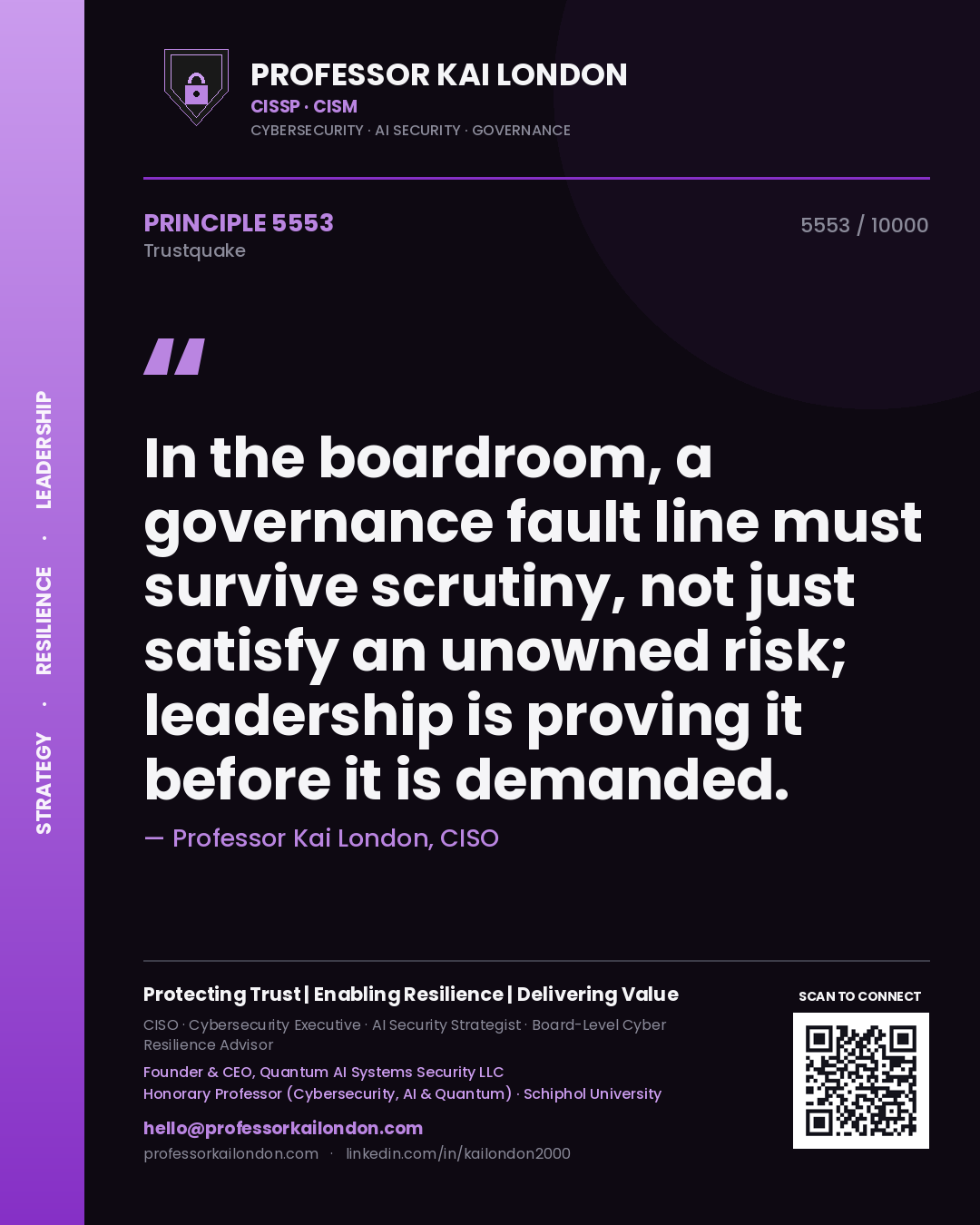 Professor Kai London principle 5553: In the boardroom, a governance fault line must survive scrutiny, not just satisfy an unowned risk; leadership is proving it before it is demanded.