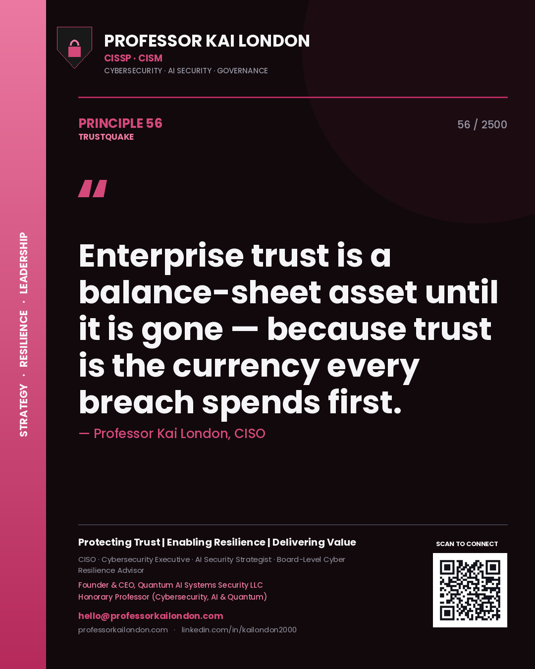 Professor Kai London principle 56: Enterprise trust is a balance-sheet asset until it is gone — because trust is the currency every breach spends first.